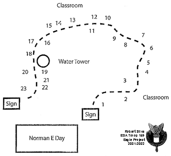 1. Poplar Tree & Bitter Sweet 2. Gray Birch Tree 3. Apple Tree 4. Eastern Red Cedar Tree 5. Eastern White Pine Tree 6. Juniper 7. Closed Gentian & Columbine 8. Christmas Fern 9. Quarrying 10. Quarry Tailing 11. White Birch Tree 12. Lady Slipper 13. Partridge Berry 14. Black Oak Tree 15. Red Oak Tree 16. Variegated Pipsissewa 17. Sassafras Tree 18. Witch Hazel 19. Grapes 20. Rattlesnake Plantain 21. Shagbark Hickory 22. Red Maple Tree 23. Lady Fern